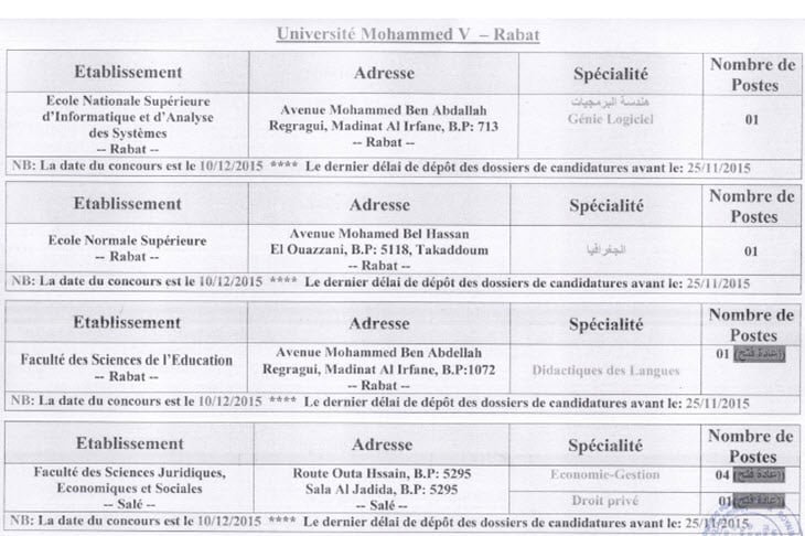 recrutement-prof-unversite-mohamed-v