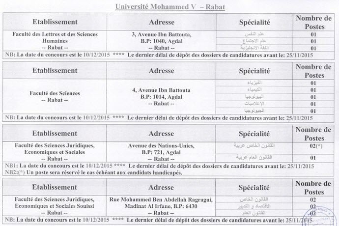 universite-mahammed5-prof-assistants2015_Page_2