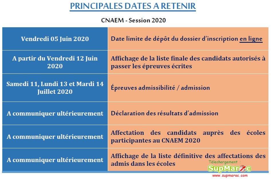 CNAEM 2020 Concours National d’Accès aux Écoles de Management