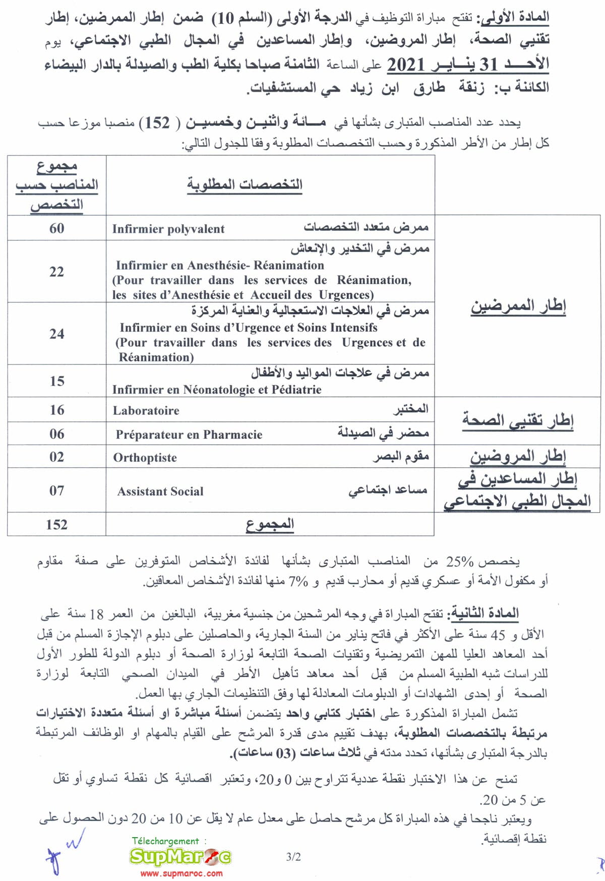 Concours recrutement 152 postes CHU Ibn Rochd 2021
ابن رشد مباراة التوظيف في الدرجة الأولى (السلم 10) ضمن إطار الممرضين، إطار تقنيي الصحة ،إطار المروضين، إطار المساعدين في المجال الطبي الاجتماعي 