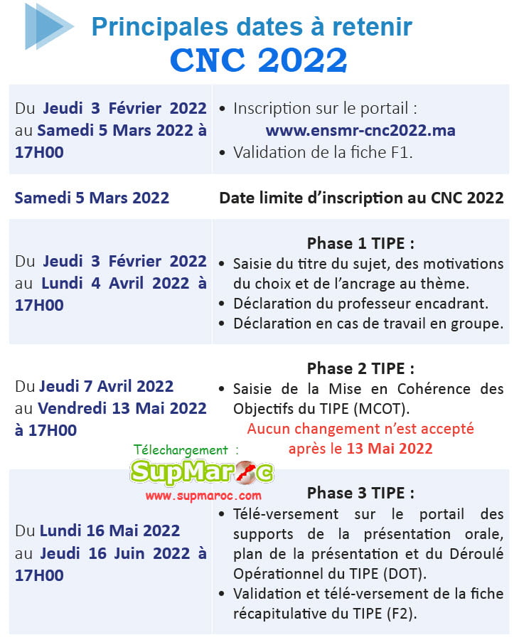 Concours national commun CNC Maroc ecoles ingénieurs 2022