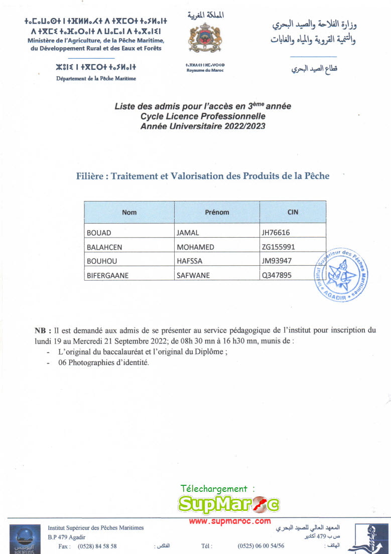 Résultats ISPM Agadir 3ème LP S5 Prof 2022-2023