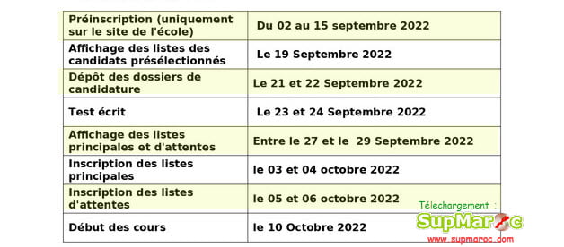EST Meknes 3 nouvelle lp Prof 2022 2023 
