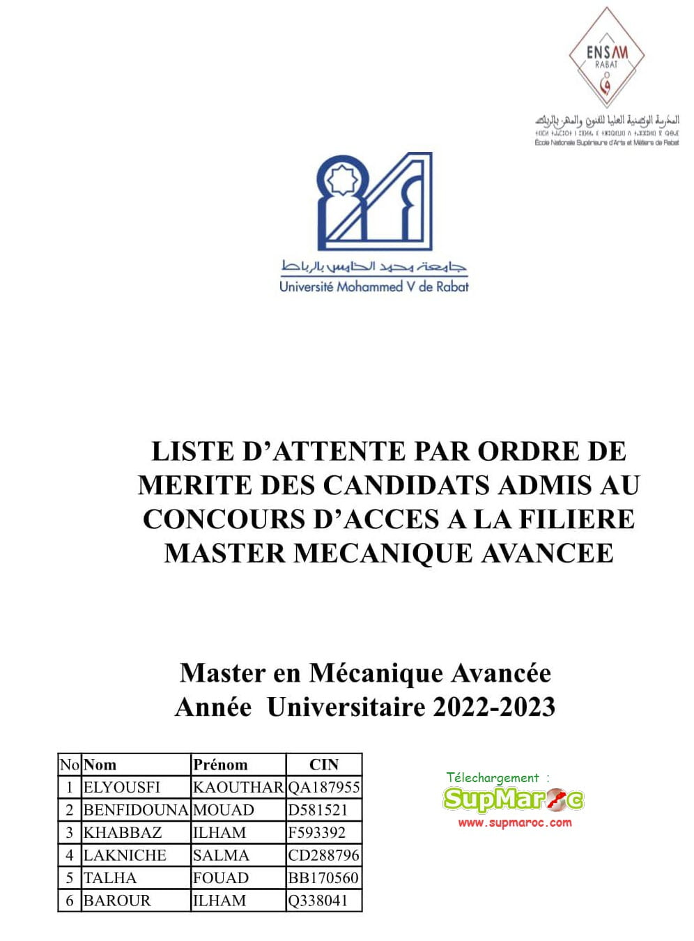 Résultats ENSAM Rabat Master GE 2022-2023