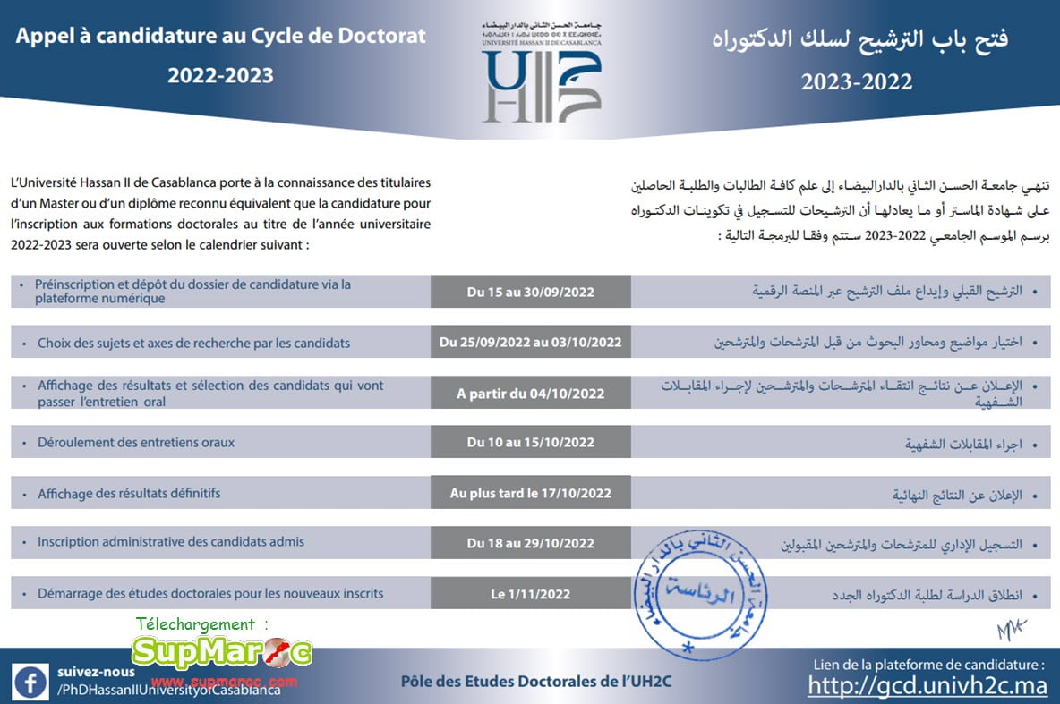 Doctorat Université Hassan II Casa inscription 2022-2023