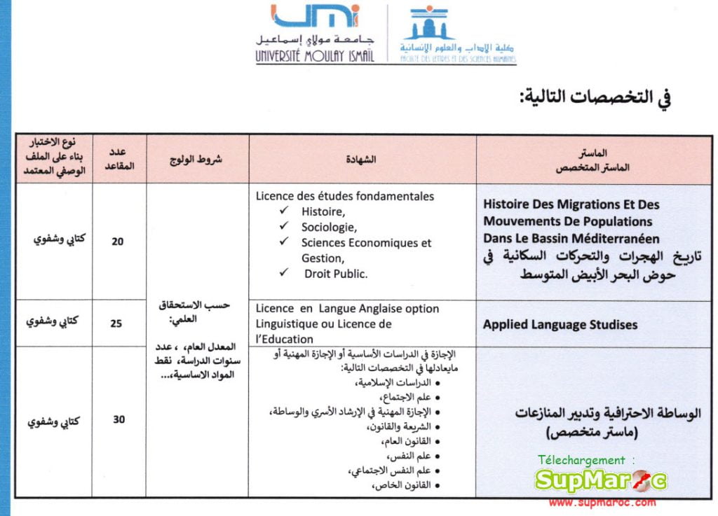 Préinscription FLSH Meknès Masters MS 2022 2023
كلية الاداب والعلوم الانسانية مكناس مبايرات الماستر والماستر المتخصص
